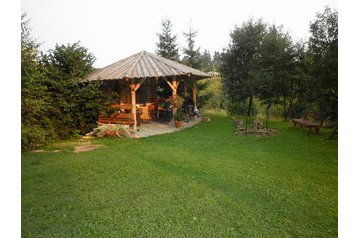 Polska Penzión Nowy Targ, Zewnątrz